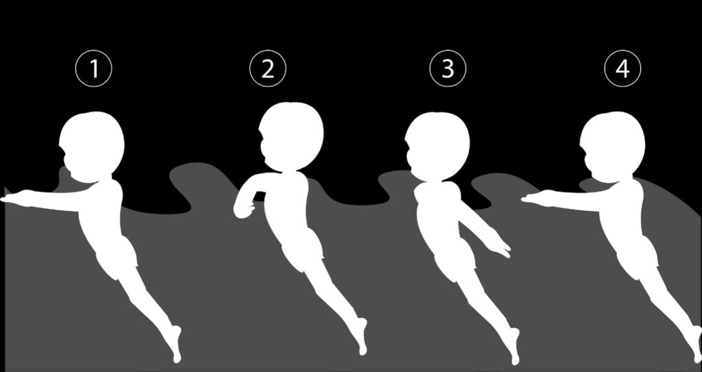 Lakukan pembelajaran gerakan lengan di air, kemudian bandingkan hasil pengamatanmu dengan cara berikut berikut: a) Merasakan gerakan yang kamu lakukan.