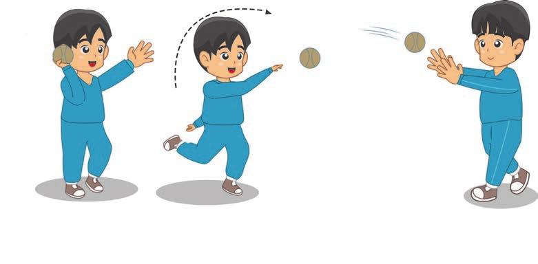 2) Aktivitas pembelajaran melempar bola melambung Amati dan peragakan gerakan melempar bola melambung berikut ini. a) Arahkan bola dengan lemparan dari samping atas kepala.