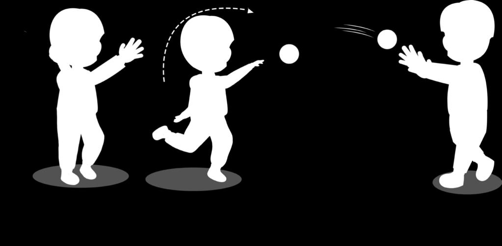 5 Aktivitas pembelajaran melempar bola melambung dalam permainan kasti Diskusikan hasil pengamatanmu, baik dengan teman maupun guru.