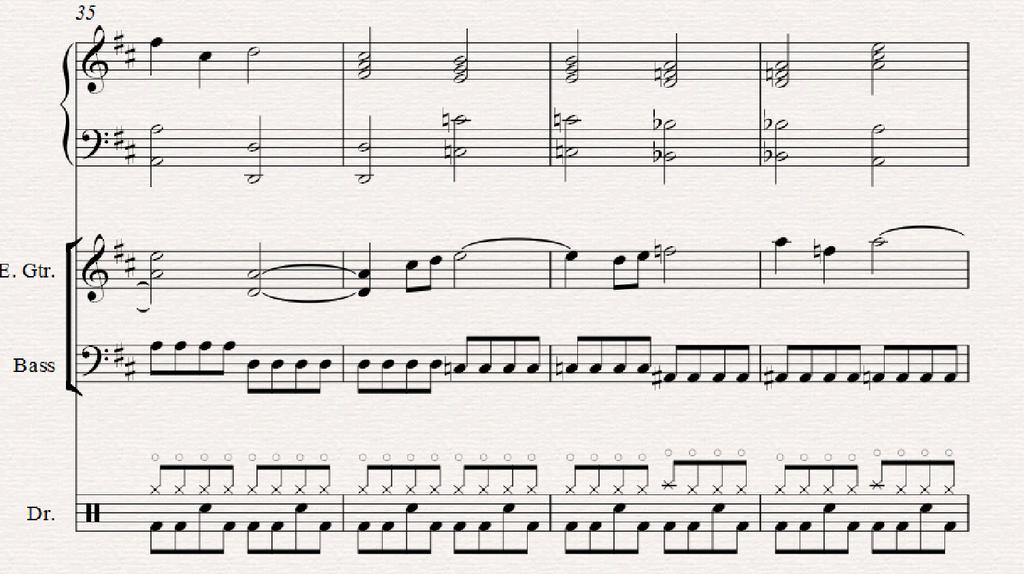 Setelah perubahan tonalitas di bagian B ini memainkan melodi Pentatonis yang dimainkan oleh Keyboard. Gitar memakai suara distorsi.