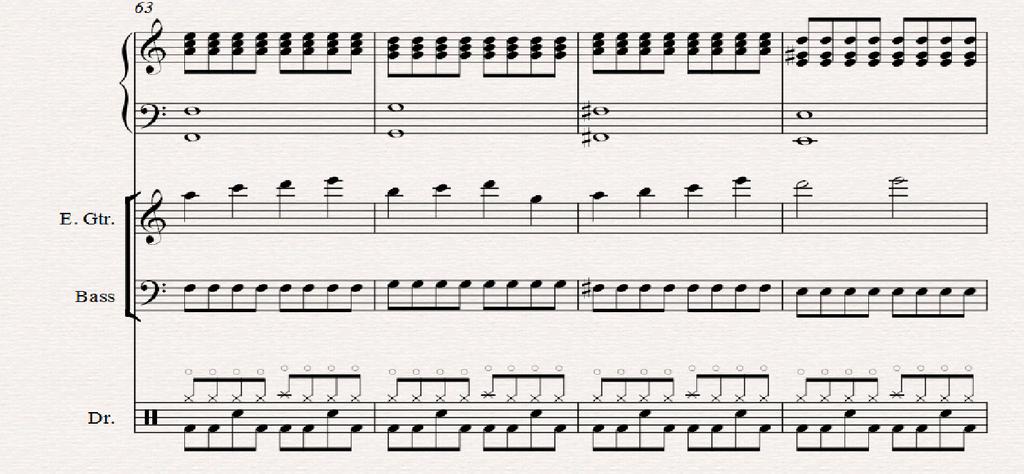 Bagian D ini dimainkan pada nada dasar A minor.