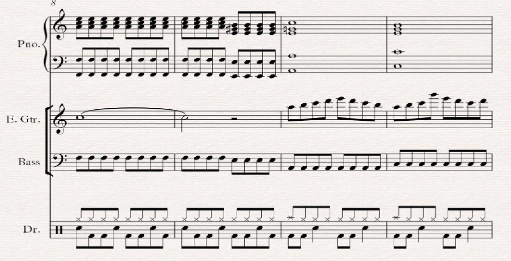 Pada bagian B mengalami perubahan tonalitas. Dari C major ke A minor.