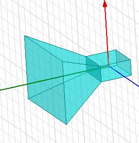 Antena Quad-Horn persegi ini dicatu dengan rectangular waveguide (pandu gelombang yang berbentuk persegi) tipe WR430 dengan ukuran a = 10,922 cm dan b = 5,461 cm.