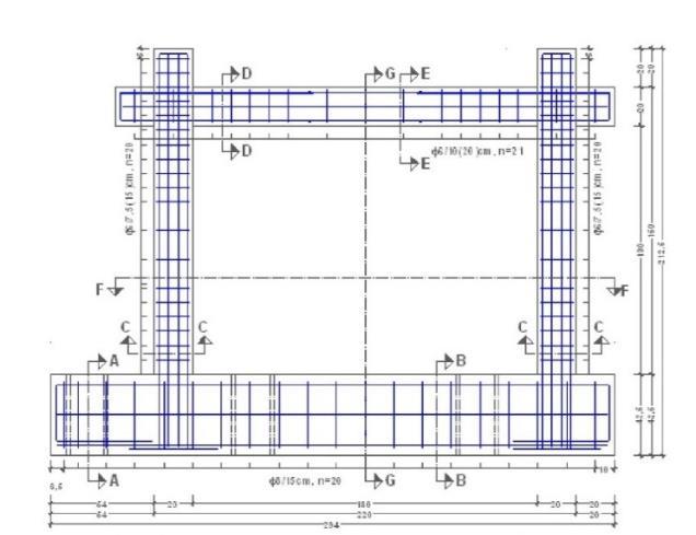 Gambar 2.13 Dimensi dan penulangan dari rangka beton bertulang dan potongan melintang Sumber: Sigmund and Penava (2012) Tabel 2.