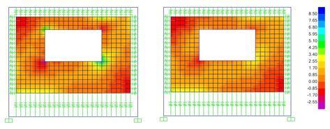 Gambar 2. 5 Kontur tegangan maksimum WO4 tanpa lintel (kiri) dan WO4L dengan lintel (kanan) Sumber: Sukrawa (2015) Gambar.
