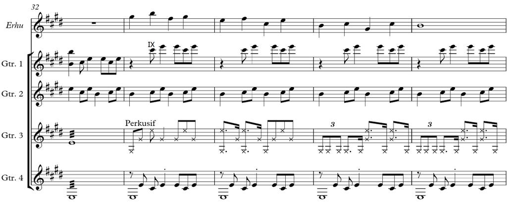 Bagian B mengadopsi permainan solo gendang pada bagian tengah-tengah lagu. Gitar 3 memainkan ritmis solo gendang dengan teknik perkusif pada gitar. Gitar 1, 2, dan 4 memainkan pola-pola iringan.