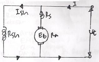 5. Motor Arus Searah Kompon Panjang Rangkaian ekivalen motor DC kompon panjang seperti gambar di bawah : Dari gambar rangkaian ekivalen tersebut persamaan yang menyatakan hubungan arus, tegangan,