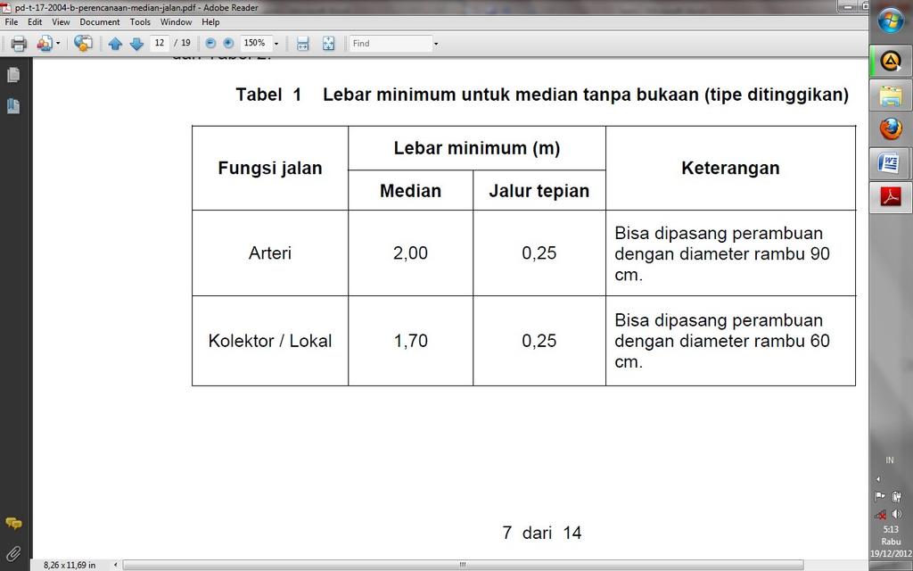 61 bukaan yang direncanakan pada median tersebut, seperti diuraikan pada Tabel 5.1 dan Tabel 5.2. Tabel 5.1 Lebar minimum untuk median tanpa bukaan (tipe ditinggikan Tabel 5.