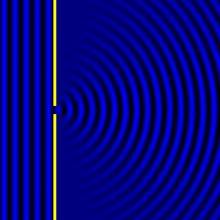 Difraksi Gelombang Bunyi Difraksi adalah peristiwa pelenturan gelombang ketika melewati celah, celahnya seorde dengan panjang gelombangnya.