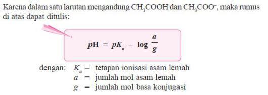 C. Menghitung ph Larutan Penyangga A. Larutan Penyangga Asam Campuran asam lemah dengan basa konjugasinya, misalnya CH3COOH dengan CH 3 COO.