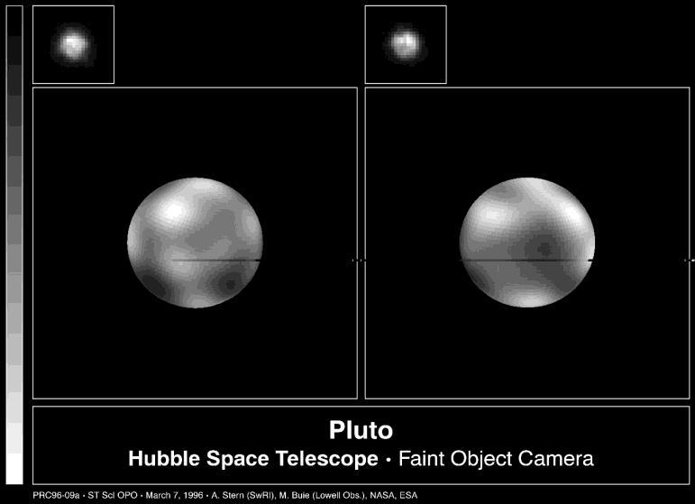 Benda Kecil di Tata Surya: Planet Kerdil Dwarf planet atau planet kerdil adalah benda langit yang memenuhi kriteria: 1. Orbitnya mengelilingi Matahari 2.