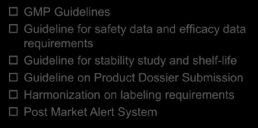 KONDISI REGIONAL ASEAN (3) GMP Guidelines Guideline for safety data and efficacy data requirements Guideline for stability