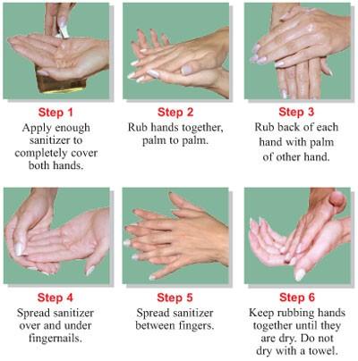 Tata cara cuci tangan yang benar