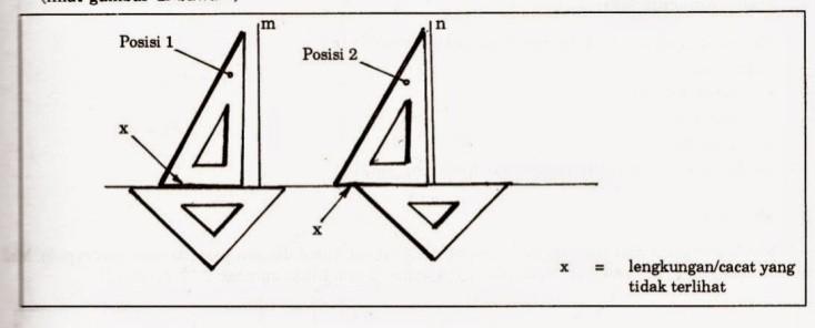 Gambar 9 Pada posisi 1 bagian alas segitiga berada diatas segitiga lainya dengan las berimpit penuh, sedangkan pada posisi 2 alas segitiga tidak berimpit