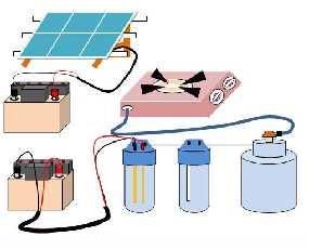 sehingga proses elektrolisis air menjadi lebih cepat. sel elektrolisis terjadi perubahan energi listrik menjadi energi kimia.