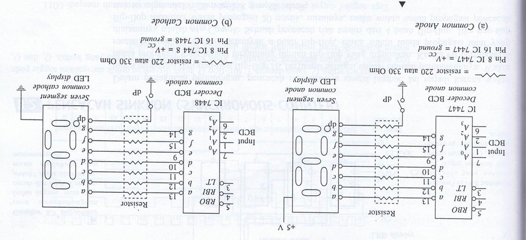 Piranti decoder yang digunakan ada dua jenis, yaitu IC TTL 7447 atau IC TTL 7448.