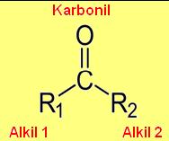 KETON/ ALKANON senyawa turunan alkana yang memiliki gugus karbonil mempunyai dua gugus alkil atau aril (senyawa lingkar atau siklik) yang terikat pada karbon karbonil