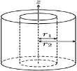 Keterangan: k = konstanta inersia (sesuai bentuk benda) Momen inersia berbagai bentuk benda tegar berdasarkan sumbu rotasinya: Di putar di poros (di titik pusat massa)