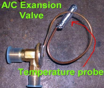 dan kotoran yang dapat merugikan bagi siklus Refrigerant. d. Expansion Valve Berfungsi Mengabutkan Refrigrant kedalam Evaporator, agar Refrigerant cair dapat segera berubah menjadi gas. e.