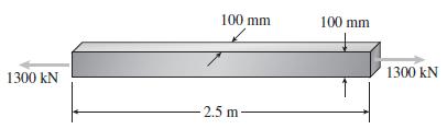 Soal 6 Suatu batang baja berbentuk persegi dengan sisi 100 mm mempunyai panjang 2,5m.Batangtersebutmendapatkangayatarik1300KN.Asumsikanmodulus elastisitas E = 200 Gpa.