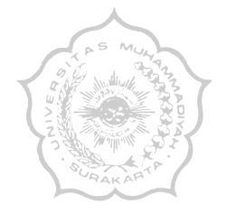 UNIVERSITAS MUHAMMADIYAH SURAKARTA FAKULTAS EKONOMI Jl. A.