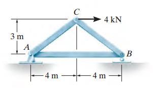 Example 2 The cross-sectional area of each member of the truss shown in figure is and A = 400 mm 2 and E = 200 GPa (a) Determine the vertical displacement of joint C if a 4- kn force is