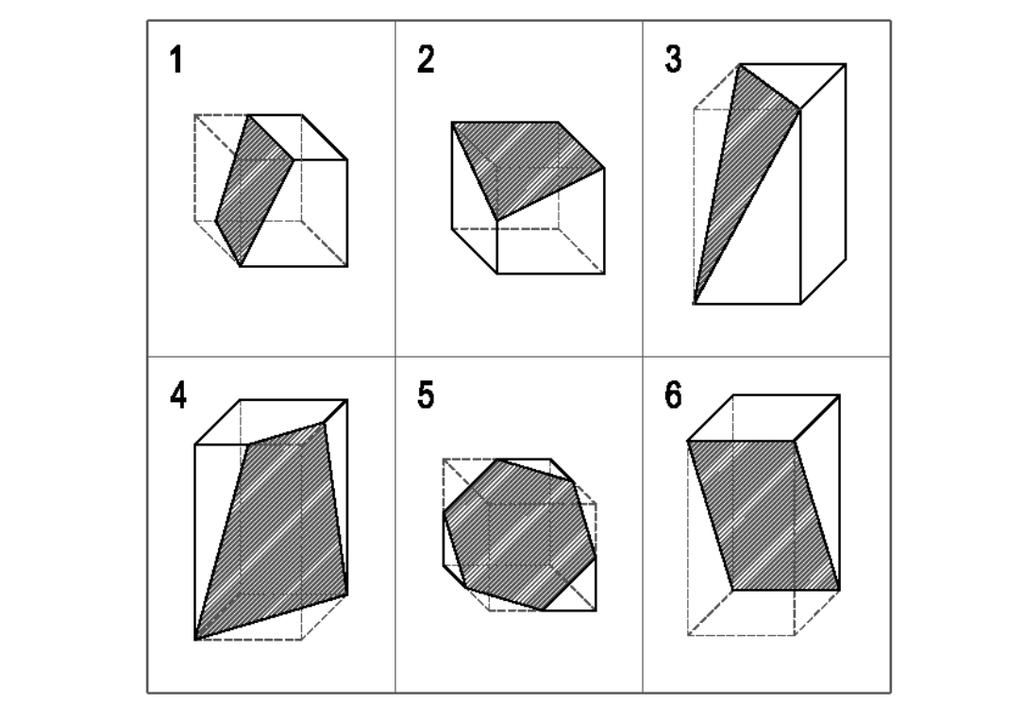 34. Приказана тела су изведена из коцке. На сваком телу је једна страница затамњена. Заокружити два тела 1-6, којима затамњена страница није равна већ закривљена. 35.