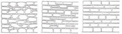 Dinding Batu Alam Pada Fasad Dinding Batu alam biasanya terbuat dari batu kali utuh atau pecahan batu cadas.