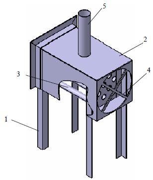 Gagang Pintu 6. Blower Gambar 1. Desain alat pengering Peralatan yang digunakan antara lain adalah mesin potong, mesin las, mesin drill, termo kopel, termo control dan burner.