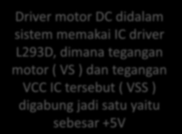 tegangan motor ( VS ) dan tegangan VCC IC