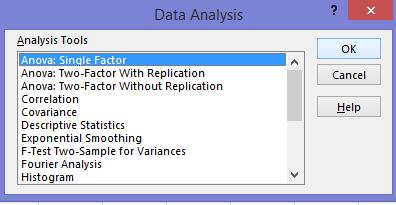4. Kemudian pilih Data Analysis, maka akan muncul tampilan seperti di bawah ini : Gambar 15. Jendela Data Analysis 5.