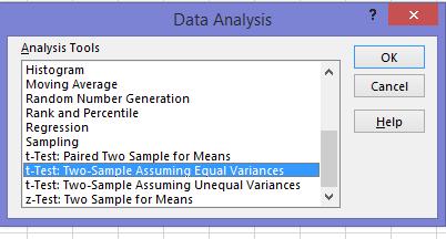 2. Pilih Data Analysis pada tab menu Data, maka akan muncul seperti gambar