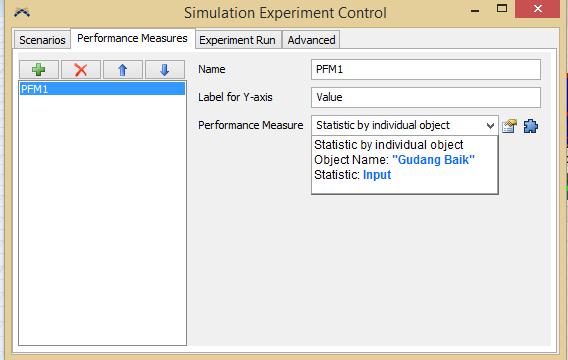 Gambar 6. Penentuan Scenario 4. Menentukan Performance Measure Performance Measure digunakan untuk menentukan parameter dari desain eksperimen yang dilakukan.