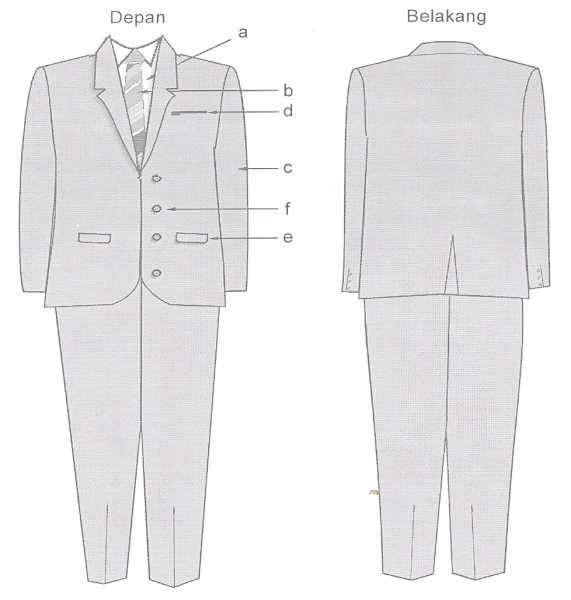 16.Pakaian Sipil Lengkap (PSL) PNS Pria KETERANGAN GAMBAR : A. Kemeja warna putih B.