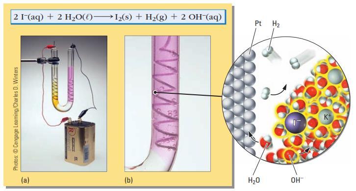 6 Gambar 2. Hasil percobaan elektrolisis larutan KI (Moore, et al, 2011) Elektroda Aktif Proses elektrolisis yang baru saja dibicarakan, menggunakan elektroda inert (tidak aktif).