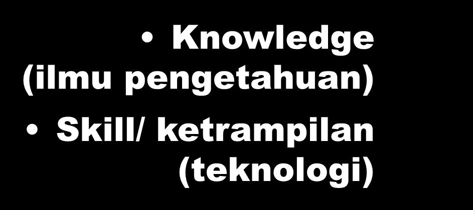 Knowledge (ilmu