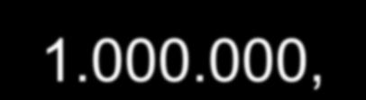 000 = Rp 1.000.000,- 1 0,6