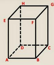 Dua daerah polygon kongruen yang terletak pada bidang sejajar dapat berupa segitiga, segiempat, segilima, dan lain-lain.