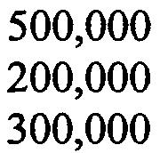 Clove Bhd RM 500,000-200,000 Herbs Bhd RM 500,000 200,000 300,000