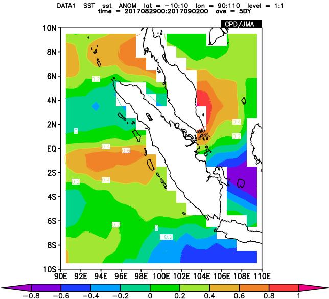 jp/itacs5/) Suhu Muka Laut di perairan sekitar wilayah Sumatera Utara berkisar antara 29.0 C 