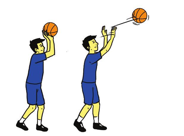 Bagaimana cara melakukan aktivitas menembak bola dengan satu tangan
