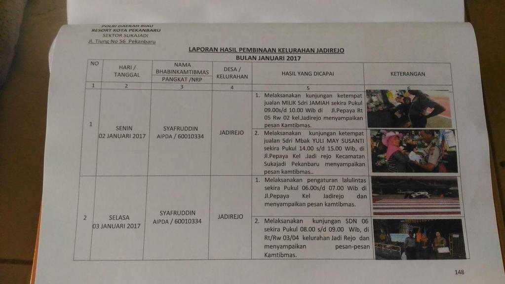 Implementasi Community Policing Polresta Pekanbaru Riau Pdf Download Gratis