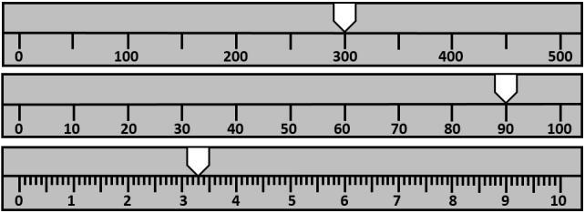 Bagaimana cara mengukur massa dengan neraca pegas
