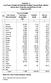 Tabel/Table 1.4 Luas Panen, Produksi dan Rata-Rata Produksi Tanaman Buah - Buahan Harvest Area, Production and yield Rate of Fruits Tahun/ Year 2013