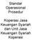 Standar Operasional Prosedur. Koperasi Jasa Keuangan Syariah dan Unit Jasa Keuangan Syariah Koperasi