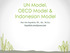 UN Model, OECD Model & Indonesian Model. Nur ain Isqodrin, SE., Ak., M.Acc Isqodrin.wordpress.com