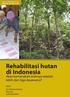 Rehabilitasi hutan di Indonesia