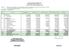 PT. KOGAS DRIYAP KONSULTAN REKAPITULASI INVOICE NO. 6 Periode : Agustus 2010 s/d September 2010
