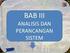 BAB III ANALISA DAN PERANCANGAN SYSTEM
