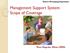 Management Support System: Scope of Coverage